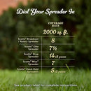 O.M. Scott and Sons Natural Grass Food, Food for Lawns, Fertilizes for up to 10 Weeks, Covers up to 2,000 sq. ft., 12.72 lbs., 2-Pack by GreenHaven Gardens