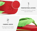 KuaiLu Flip Flops for Women with Arch Support Yoga Mat Comfortable Summer Beach Walking Thong Cushion Sandals Slip On Indoor Outdoor by TinyTreasures Baby Boutique