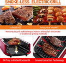 Smokeless Indoor Grill, Techwood 1500W Electric Grill Portable Korean Grill Non-Stick Grill Plates with Temperature Control, Removable Drip Tray, Tempered Glass Lid, Dishwasher-Safe by GreenHaven Gardens