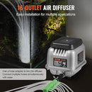 VEVOR Linear Air Pump, 109L/Min Air Flow Septic Aerator Pump, Aeration System for 1/2 Acre 10 FT Deep Ponds, Water Gardens, Waste Treatments, Septic Tanks, Aquariums, Seafood Restaurants, Fish Farms by GreenHaven Gardens