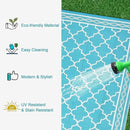 GAOMON Reversible Outdoor Rug 9'x18' Waterproof Plastic Straw Rug, Patio Rug, Large Modern Area Rug Carpet, Indoor Outdoor Rugs for Camping, Porch, Deck, Balcony, Backyard, Teal/White(Geometric) by CozyNest Decor