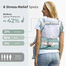 FRUITEAM 6-in-1 Baby Carrier with Waist Stool/Hip Seat, One Size Fits All -Adapt to Newborn, Baby Hip Carrier for Breastfeeding, Infant & Toddler, (Green) by TinyTreasures Baby Boutique