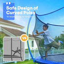Zupapa 1500LBS Weight Capacity No-Gap Design 16 15 14 12 10FT Trampoline for Kids with Safety Enclosure Net Outdoor Backyards Trampolines with Non-Slip Ladder for Children Adults Family by TinyTreasures Baby Boutique