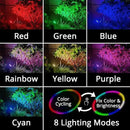 Mini 50X Twin Solar Spot Lights Outdoor Multi Color Changing RGB LED Spotlight Cast Aluminium for Outdoor Garden Yard Landscape Downlight by CozyNest Decor
