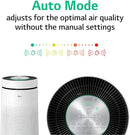 LG PuriCare 360-Degree Single Air Purifier with Clean Booster, ThinQ Wi-Fi and Voice Control (AS330DWR0), 310 sq. ft, White by TinyTreasures Baby Boutique