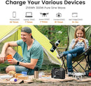 SinKeu Portable Power Station 80000mAh,256Wh LiFePO4 Battery Backup,300W AC Outlets, Power Bank for Hurricane Emergency Outdoor Camping RVs Home by TinyTreasures Baby Boutique