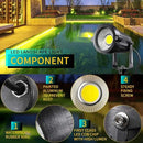 LED Landscape Lights,5W 120V AC Outdoor Pathway Garden Yard Spotlight,IP65 Waterproof Garden Flood Light,Outdoor Spotlight with Stake,UL Cord 5-ft with Plug (Pack of 1, Daylight White) by GreenHaven Gardens
