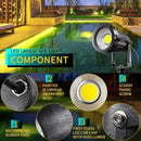 LED Landscape Lights,5W 120V AC Outdoor Pathway Garden Yard Spotlight,IP65 Waterproof Garden Flood Light,Outdoor Spotlight with Stake,UL Cord 5-ft with Plug (Pack of 4, Daylight White) by GreenHaven Gardens