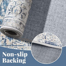 jinchan Runner Rug 2x5 Machine Washable Hallway Rug Dark Blue Vintage Floral Print Non-Slip Low Pile Ultra-Thin for Kitchen,Entryway,Laundry Room,Bedroom,Farmhouse (2‘x5’,Dark Blue) by TinyTreasures Baby Boutique