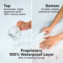 Waterproof Crib Mattress Protector Cover Fitted - 2-Pack Quiet Baby Crib Mattress Pad Sheets, 52" x 28" Soft Quilted Cotton Baby Sheet, Machine Washable, Easy Fit, Durable (Glacier/Quin) by TinyTreasures Baby Boutique
