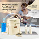 Breastmilk Cooler Bag with Ice Pack & Pacifier Case, Large Double Layer Insulated Baby Bottle Cooler Fits 6 Bottles, Breast Pump Storage Bag for Working Nursing Moms, with Gift Box by TinyTreasures Baby Boutique