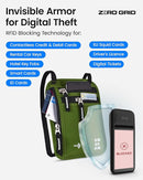 Neck Wallet for Travel & Passport Holder with RFID Blocking - Slim & Easy to Conceal Nylon Travel Pouch for men & women - Holds Phone, Cash, Cards, Keys - Sweat & Water Resistant - Large - Forest by TinyTreasures Baby Boutique