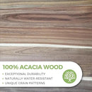 Acacia Wood Serving Tray with Handles, 17 Inch Wooden Tray for Ottoman, Breakfast, Lunch, Dinner, Decorative Rectangular Tray for Living Room, Kitchen Counter, Outdoor by CozyNest Decor