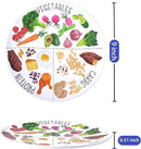 9" Portion Control Plate - Healthy Nutrition Plate for Adults and Teens, Melamine, Ideal for Weight Loss and Diabetes Management (4 Pack) by CozyNest Decor