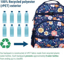 Wildkin ECO rPET 17-inch Large Backpack – Sustainable, Padded, Adjustable – Wildflower Bloom by TinyTreasures Baby Boutique