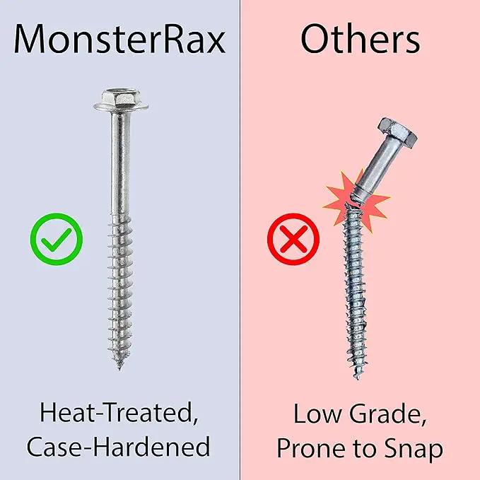MonsterRAX - 2x6 Overhead Storage Rack (Hammertone, 18"-33" Ceiling Drop Down), photo 5 of 6
