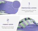 KuaiLu Flip Flops for Women with Arch Support Yoga Mat Comfortable Summer Beach Walking Thong Cushion Sandals Slip On Indoor Outdoor by TinyTreasures Baby Boutique