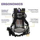 ProTeam Super Coach Pro 6 Backpack Vacuum Commercial with 2 Piece Wand Tool Kit, 6 Quart, Corded, 107308 by CozyNest Decor