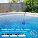20V Cordless Submersible Water Transfer Pump, 1003 GPH Portable Sump Pump, 4.0Ah Battery Powered Water Pump Runtime 1H Ideal for Pool, Spa, Hot Tub, Garden, Flood Relief, and Outdoor Projects by GreenHaven Gardens