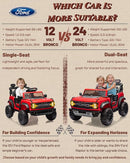 Ford Bronco 24V Ride on Toys for Boys & Girls, 2 Seater Kids Electric Car with Remote Control, Kids Ride on Truck with 4 Wheels Suspension, Led Lights, Safety Belt (24V, Red) by TinyTreasures Baby Boutique