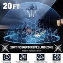 Mosquito Repellent for Home, 4 Pack Ideal for Bedroom Kitchen and Garden Use, Efficient Cartridges Compatible with E-Series Refills by TinyTreasures Baby Boutique