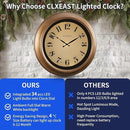 CLXEAST 18 Inch Glow in The Dark Wall Clocks for Living Room Decor, Large Illuminated Gold Wall Clock,Antique Brushed Gold,House Warming Gifts New Home by CozyNest Decor