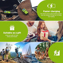 WokTok Adult Walkie Talkies Long Range Rechargeable Portable Two-Way Walkie Talkie, Camping Gear, SOS Sirens, NOAA Weather Alarms, Kid's Toys, Easy-to-Use Walkie Talkies,2 Packs(No Batteries) by TinyTreasures Baby Boutique