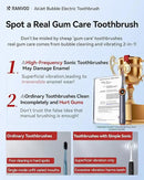 RANVOO [Vibrating & Flossing 2-in-1 AirJet Bubble Sonic Electric Toothbrush, 100% Plaque Removal, Whiter for Adult Protect Gum Orthodontic Teeth Clean Rechargeable Gift with 2 Soft Brush Heads White by CozyNest Decor