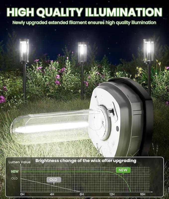 Bright Solar Pathway Lights Outdoor, 8 Pack Solar Garden Lights for Outside Waterproof IP65, Auto On/Off Outdoor Light for Yard Garden Lawn Walkway Driveway Landscape Lighting, photo 2 of 8