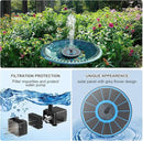 Solar Fountain Upgraded High Efficiency Glass Solar Panel, Solar Bird Bath Fountains with Flower No Battery,Solar Water Pump Fountain for Bird Bath Garden Small Ponds Outdoor Décor(Blue) by GreenHaven Gardens