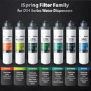 iSpring SGS-Tested PFAS Removal Carbon Block Replacement Water Filter Cartridge FCPFDS for DS4 Series by CozyNest Decor