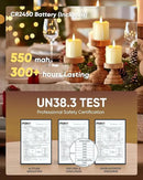 Homemory 12Pack 2" x 2" Timer Remote Control Flameless Votive Candles, Realistic Battery Operated Candles, 3D Wick Electric Fake Candles for Christmas, Wedding, Home Decorations by GreenHaven Gardens