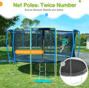 Zupapa Trampolines No-Gap Design 1500 LBS Weight Capacity 16 15 14 12 10 8FT for Kids Children with Safety Enclosure Net Outdoor Backyards Large Recreational Trampoline by TinyTreasures Baby Boutique