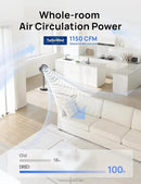 Dreo Fan for Bedroom, 120° Oscillating Standing Fans, Quiet Floor Fan with DC Motor, 100ft Pedestal Fans for Room, 9 Speeds, 4 modes, 20dB, 120° Manual Vertical, 37-42" Adjustable Height, 9H Timer by CozyNest Decor