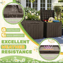 Greesum 31 Gallon Deck Box for Outside, All Weather Outdoor Storage Boxes for Patio Furniture Set, Package Delivery Box, Garden Tools, Brown(Set of 2) by GreenHaven Gardens