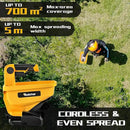 Rozlchar Power Spreader Compatible for Dewalt 20V/60V Battery, Seed Spreader for Year-Round, Covers Up to 5,000 sq. ft.(Tool Only, No Battery) by GreenHaven Gardens