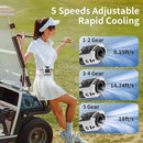 Socool 10000mAh Portable Waist Fan Clip on Wearable Belt Personal Fan Rechargeable Battery Operated With 5 Speeds & Flashlight Neck Hands-Free 40H Cooling For Outdoor Travel Camping Power Bank(White) by TinyTreasures Baby Boutique