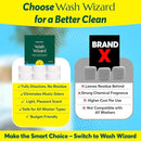 Cleanomic WashWizard Washing Machine Cleaner Tablets – Deep Cleaning Washer Cleaner for Front Load, Top Load & HE Machines – Removes Odor, Buildup & Limescale – Septic Safe, Non-Toxic, 6 Tablets by CozyNest Decor