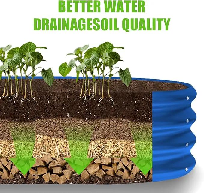 Land Guard 8×2×1ft Galvanized Raised Garden Bed Kit, 108 Gallon Capacity Raised Garden Boxes Outdoor, Oval Metal Raised Garden Beds for Vegetables, Blue(with 10 Connecting rods), photo 5 of 6