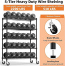 Garage Shelving 5 Tier Industrial Metal Shelving Units for Commercial, Basement, Pantry, Warehouse, School, Black Heavy Duty Easy Assembly 23.6" D x 53.2" W x 73.6" H by CozyNest Decor