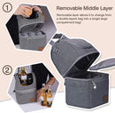 Momcozy Insulated Baby Bottle Bag, Multi-Function Breastmilk Cooler Bag, Fit as Wine Carrier or for Milk Bottles Like Dr. Brown, Comotomo, Philips, Nuk, Lansinoh, etc. by TinyTreasures Baby Boutique