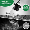 Outdoor String Lights 12 feet G50 Anti-Fall Waterproof Retro lampshade IP65 Waterproof 6 Color Lights Suitable for Garden Parties More Dazzling by GreenHaven Gardens