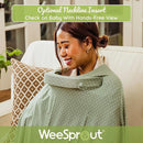 WeeSprout Nursing Cover for Breastfeeding, Soft & Breathable Nursing Poncho, Neck Insert for Hands-Free View, Machine Washable & Dryer Safe Feeding Cover Up by TinyTreasures Baby Boutique