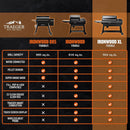 Traeger Ironwood XL Wood Pellet Smoker Grill, 924 Sq In Cooking Area, WiFIRE Smart Temperature Control, Up to 500 Degrees, Super Smoke Mode, 6 in 1 Outdoor BBQ Electric Smoker and Grill by GreenHaven Gardens
