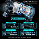 2 Pack Multifunctional Portable Stroller Fan 4 Speed 6600rpm High Speed Usb Rechargeable Personal Mini Handheld Fan Extended Tripod For Desktop Winding Kids Bed Treadmill Bike Golf Cart Outdoor Travel by TinyTreasures Baby Boutique