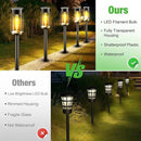 nipify LED Solar Pathway Lights Outdoor, 4 Packs Waterproof Solar Powered Walkway Light, Auto On/Off Solar Yard Lighting for Garden Lawn Path Outside Sidewalk(Warm White) by GreenHaven Gardens