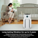 Shark Air Purifier for Home with NeverChange HEPA Air Filter, 1400 sq. ft. for Powerful Multi-Room Purification, 5-Year Filter, Filters Smoke, Captures 99.98% of Particles & Dust, HP302 by CozyNest Decor