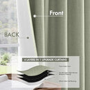 MIULEE 100% Blackout Curtains 84 Inch Long 2 Panels for Bedroom, Thick Luxury Faux Linen Black Out Curtain Room Darkening Back Tab Pleat Window Textured Drapes with Hooks for Living Room, Sage Green by CozyNest Decor