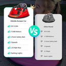12V Kids Electric Bumper Car, Baby Bumper Car for Toddlers w/Remote Control, 360° Spinning - Red by TinyTreasures Baby Boutique
