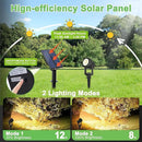 Solar Spotlights Outdoor 2Pack Warm White Auto Dusk to Dawn Landscape Lights, IP65 Waterproof Solar Lights for Garden Yard Path 2-in-1 Ground or Wall Mount by GreenHaven Gardens